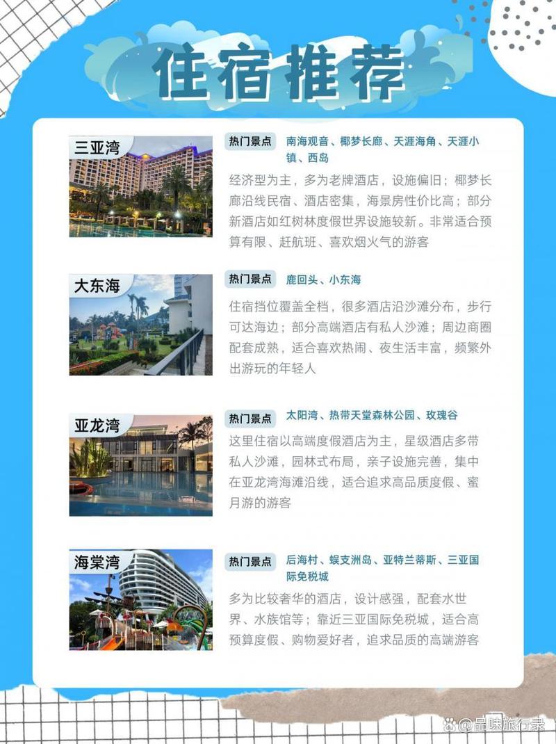 周边吃住怎么选？不同预算都有合适的