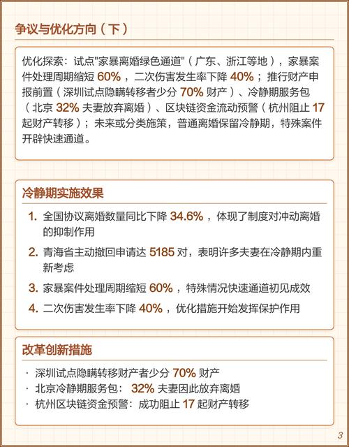 离婚冷静权适用情况对比表