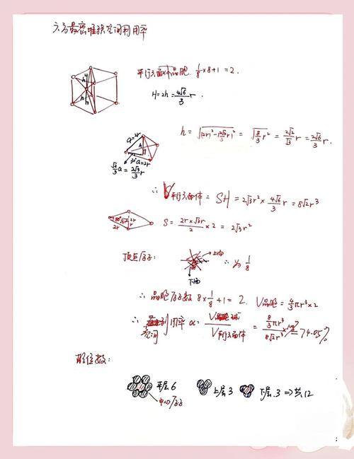 空间利用率不是往死里“塞”