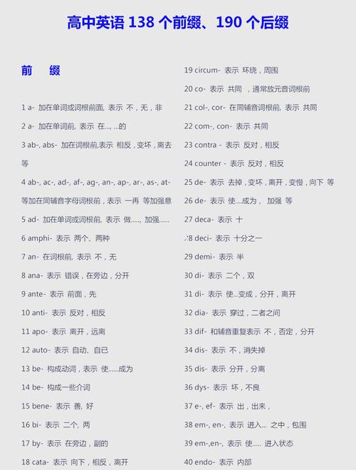 如果早点知道词根词缀,儿子就不用哭着背单词了-大讲堂