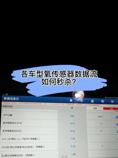 汽车诊断仪氧传感器工作数据流实拍