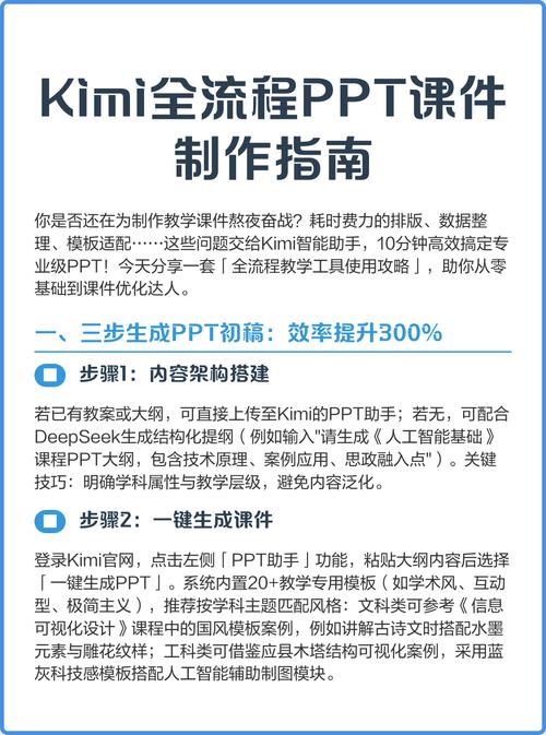 三、优化Kimi知识库的几个可行方向