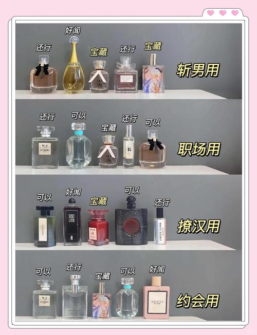 夏天通勤桌面淡香水排列实拍