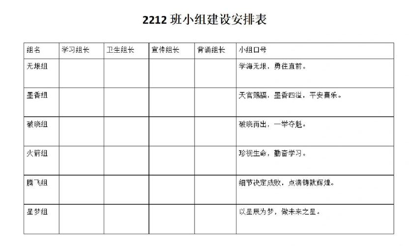 小学生班级责任公司小组分配轮值表