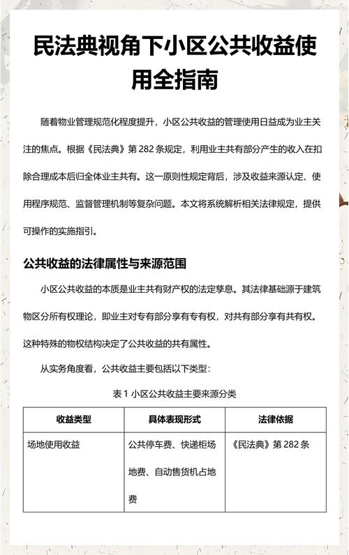 民法典小区业主共有收益条款标注图