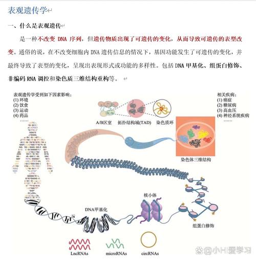 遗传特征记录带来的管理变革