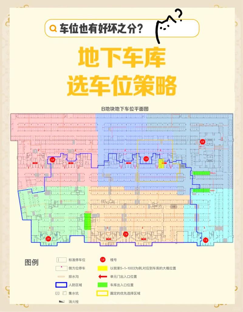 南京小区地下停车场车位划分图