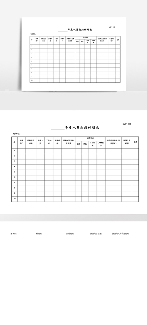求职者制定一周面试准备计划表