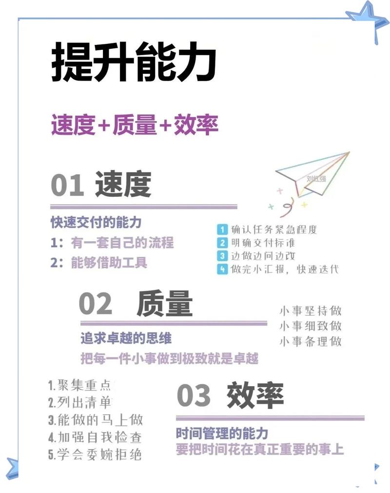 数据论证：效率数据，不是吹的