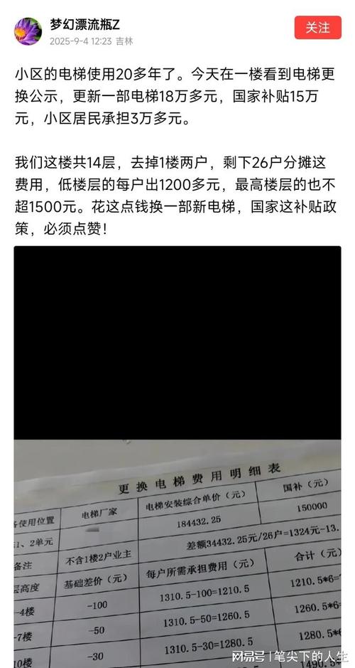 小区业主群电梯维修费用公示截图