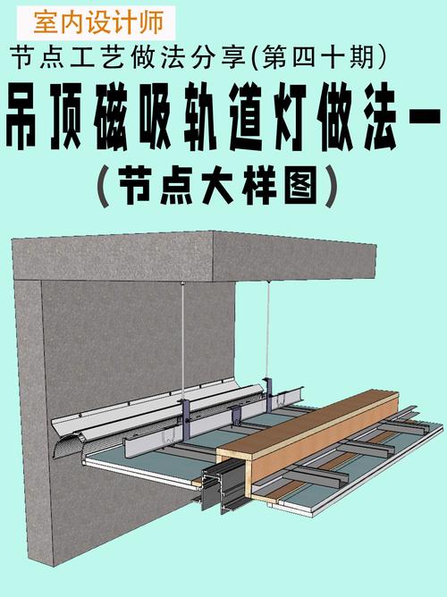 磁吸轨道灯安装变压器隐藏位置剖面示意图