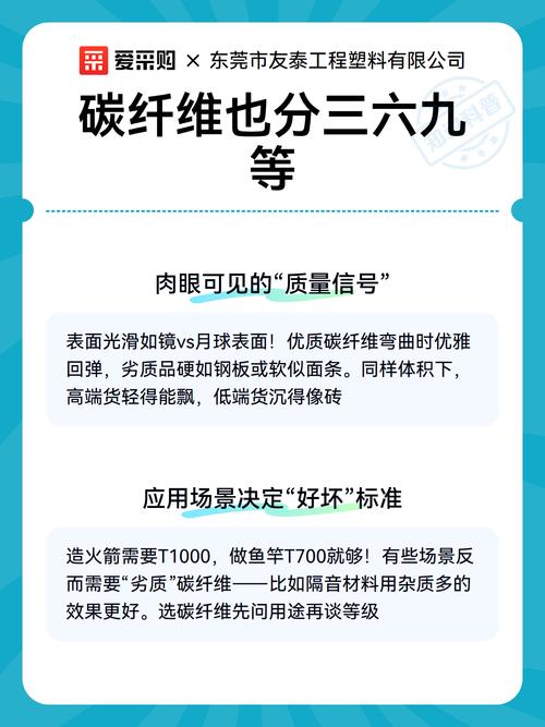 别踩坑,碳纤维也分三六九等