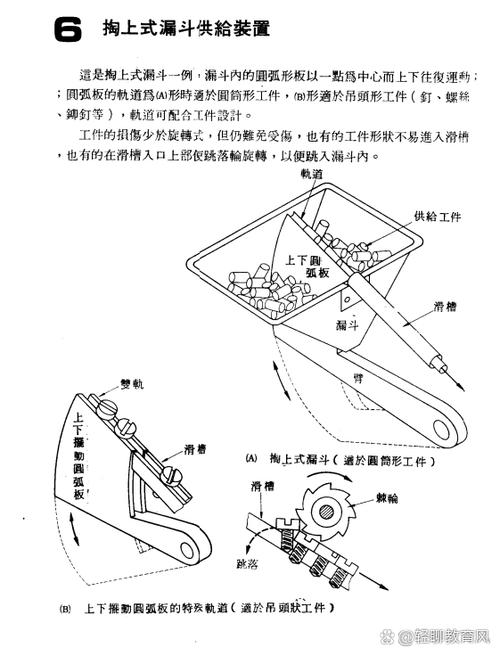 自动化产线步进电机送料机构安装图