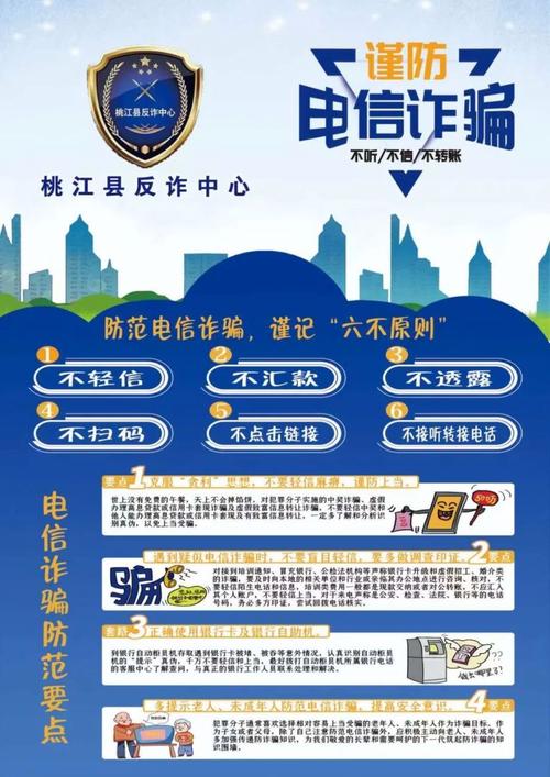 社区电信诈骗防范措施宣传海报