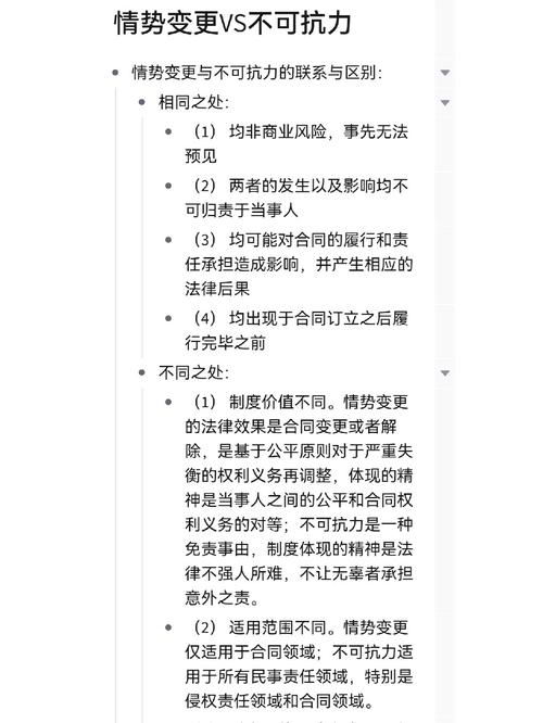 民法典情势变更与不可抗力区别对照表
