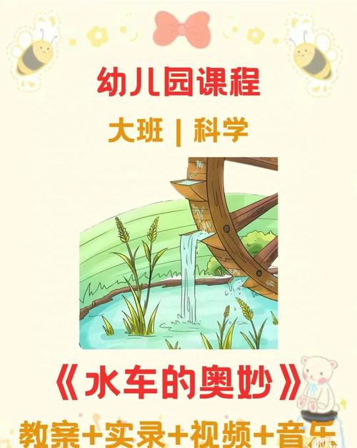 为什么我们现在还要关注水车？