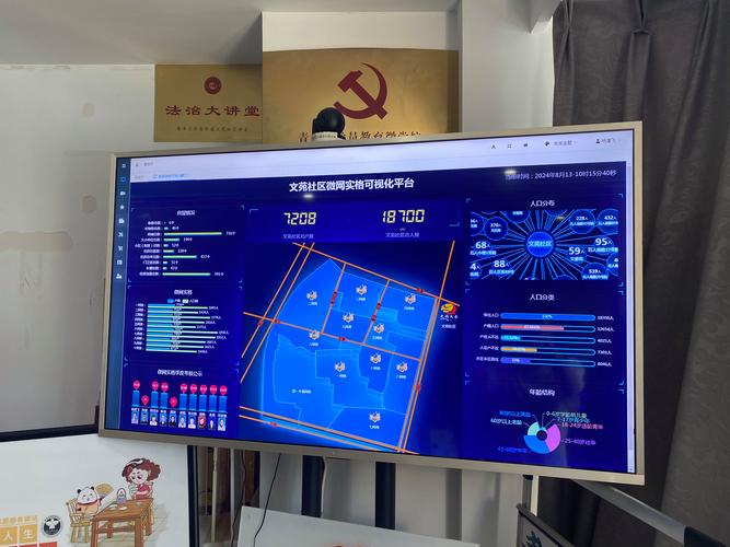 社区个体户数据中台操作界面实拍