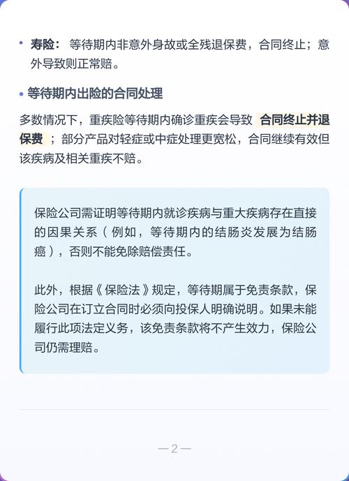 保险合同等待期条款页实拍图