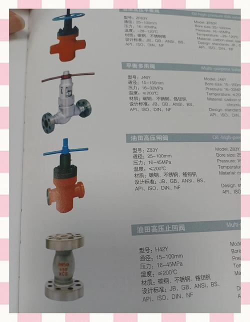 现场用阀，记住三句话够吃一辈子