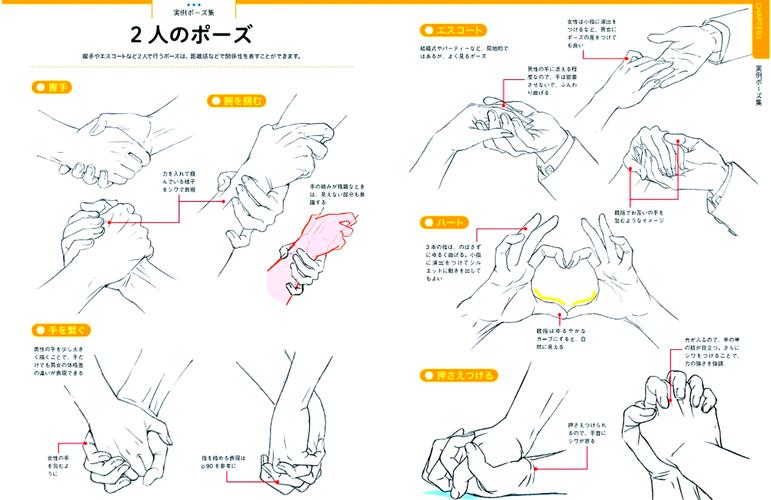 日常见面友好社交肢体动作示意图
