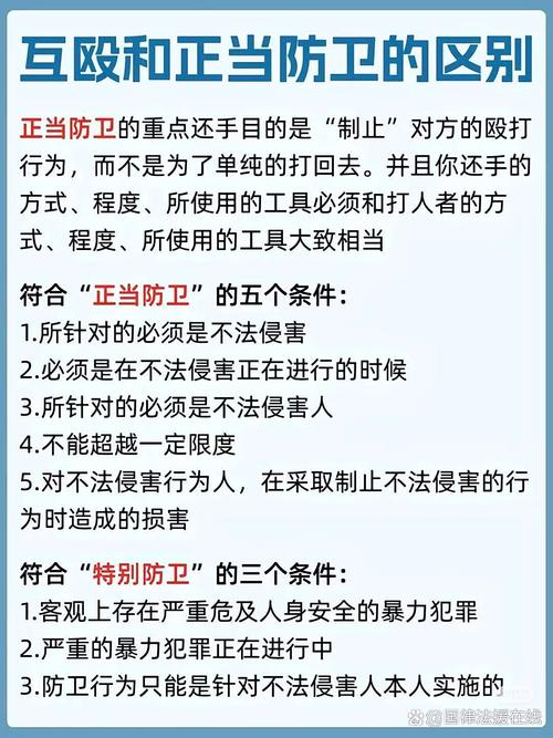 正当防卫和互殴认定区分边界示意图