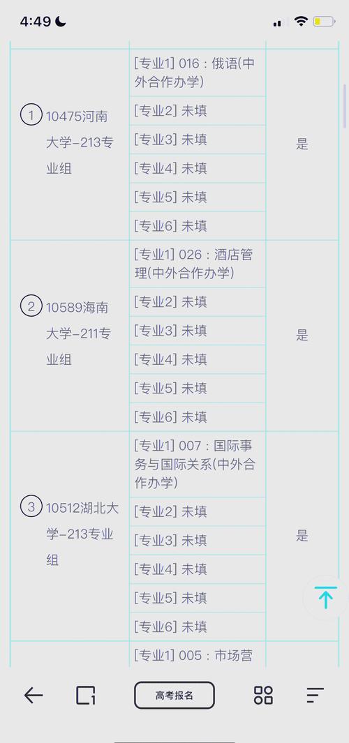 专业调剂与退档风险分析图
