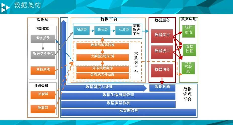 FAQ结构化数据能给企业带来哪些实际价值