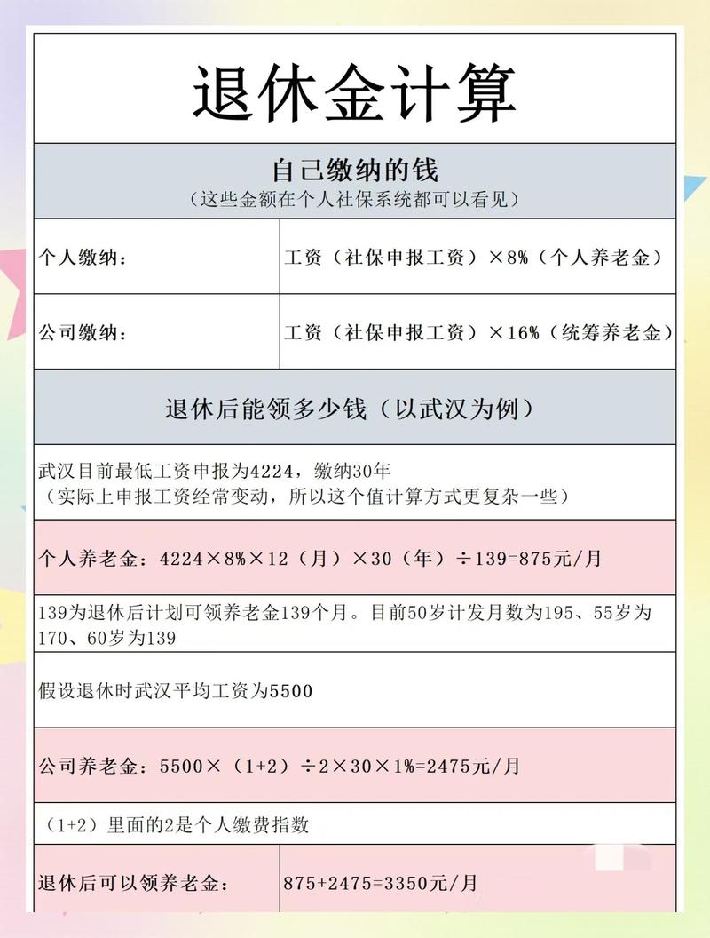 职工基本养老金计算方法示例图