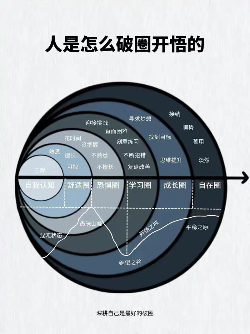 理论盲区：氧化膜其实在帮倒忙