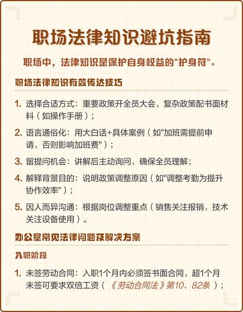 三维数字化项目找法律服务的避坑指南