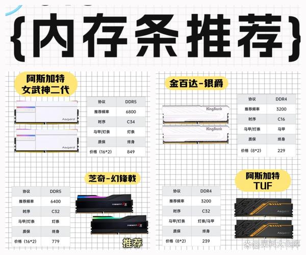 笔记本电脑续航测试 环境对比 实际使用 官方检测 差异图