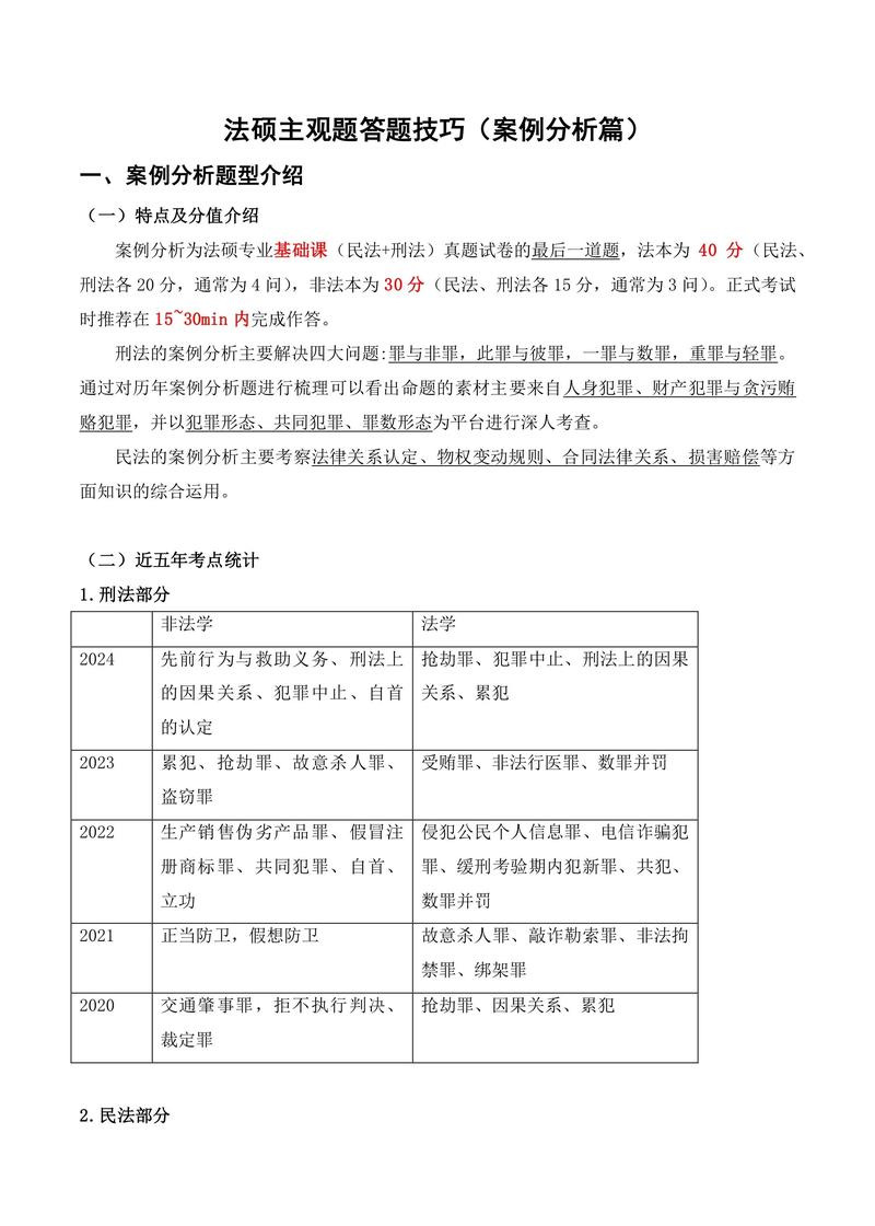 挫折教育案例分析答题模板