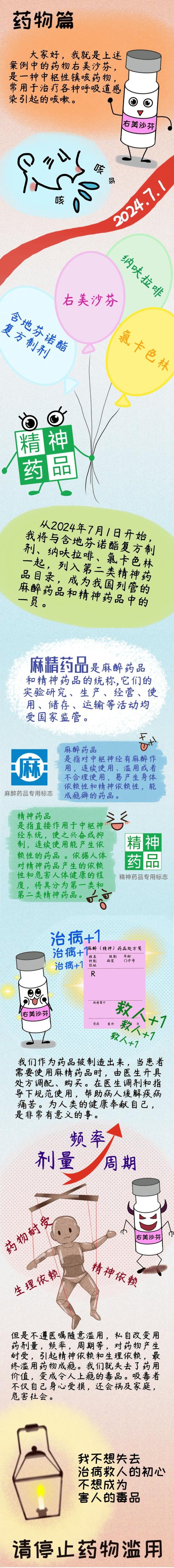 别上来就猛涂药,先搞清楚触发源
