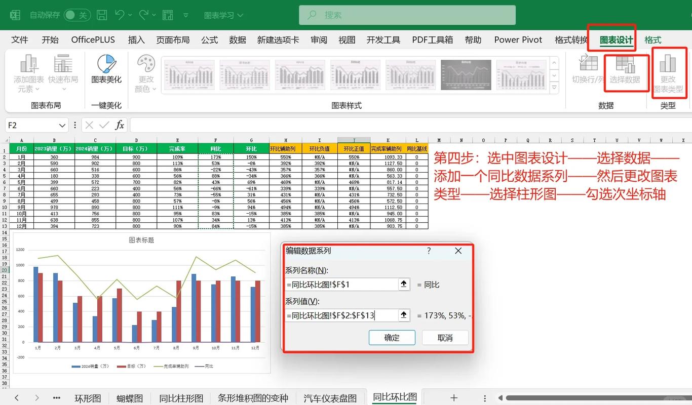 AI生成式搜索零点击率变化趋势图