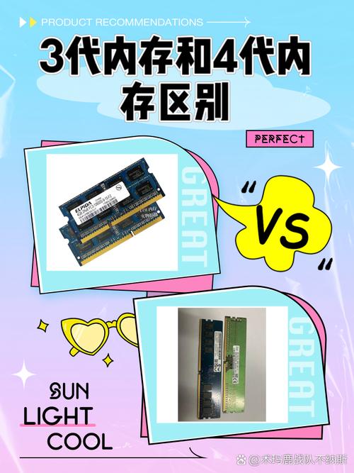 工业级DDR4内存与消费级DDR4内存外观对比
