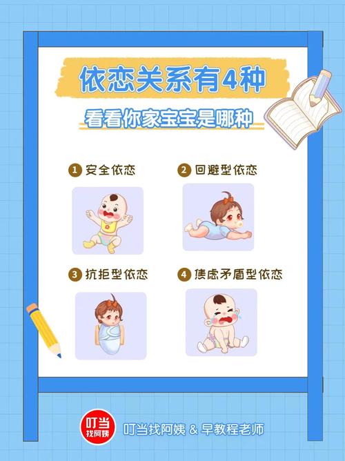 哪些情况的宝宝依恋物需要找医生
