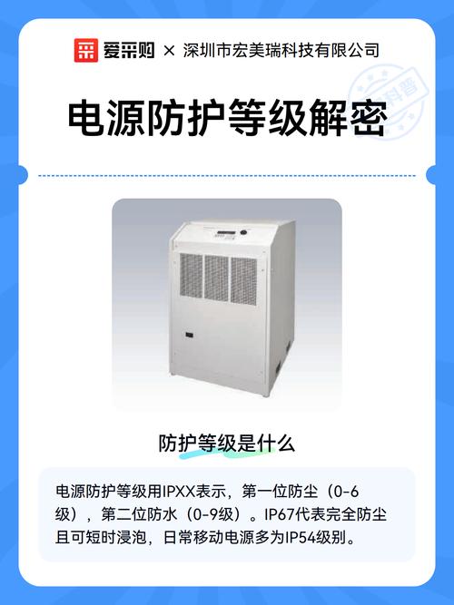 不同防护等级工业电源拆解对比图