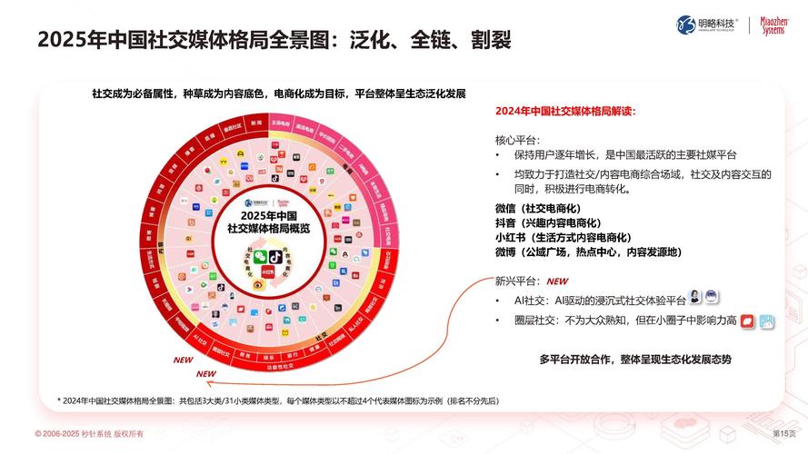 社交平台虚假速读训练广告截图
