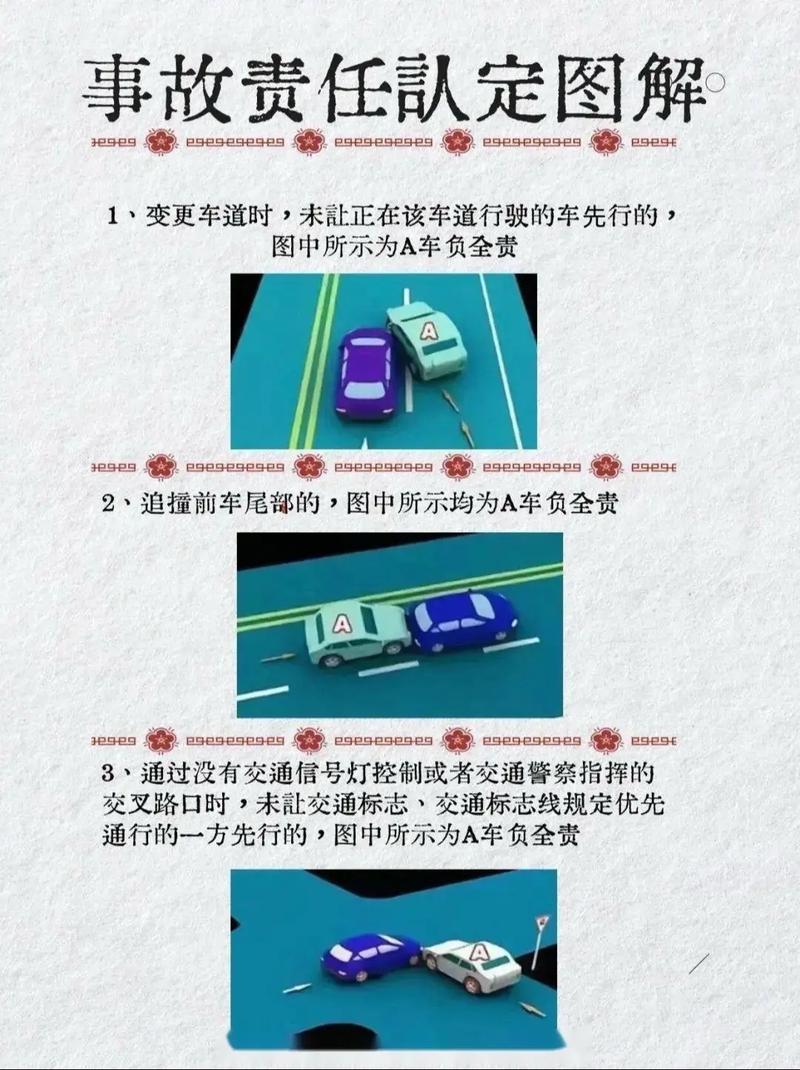 紧急避险中危险正在发生与迫在眉睫的判定图