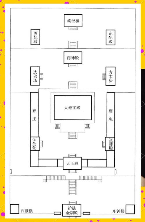 山门的规矩:刻在流程里的生活诉求