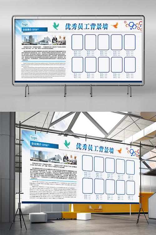 汽车零部件工厂员工成长报告公示墙