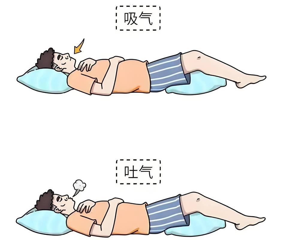 长期焦虑人群居家练习腹式呼吸场景图