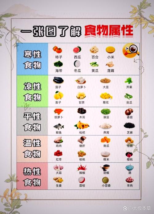 重名餐饮实体消歧属性对比示例图
