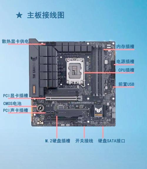 工业主板接口插槽和看门狗跳线实物图