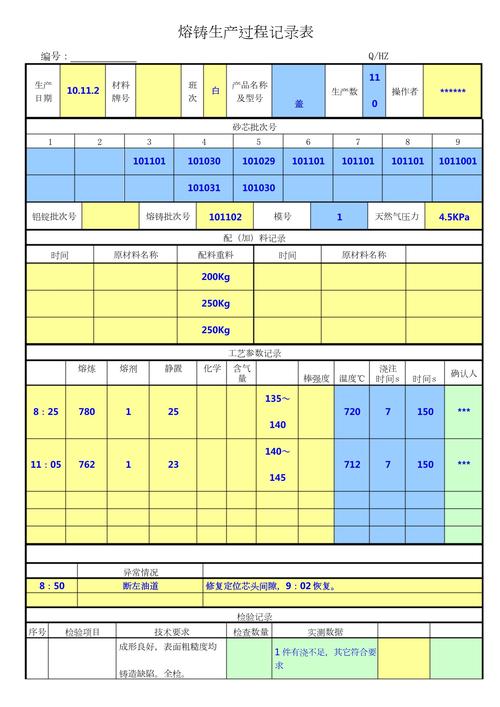 锻件熔炼工序PLC实际参数与记录参数对比图