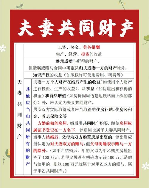 夫妻共同财产认定范围法律示意图