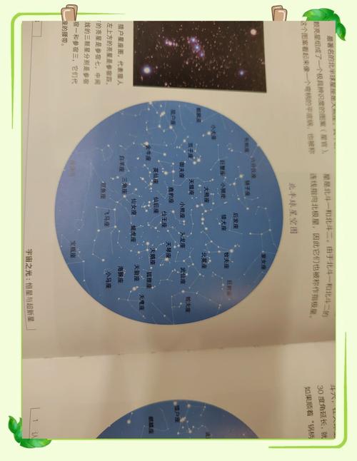 今晚就能用的观星小技巧