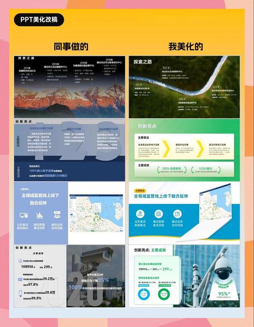 排版设计常见错误对比案例