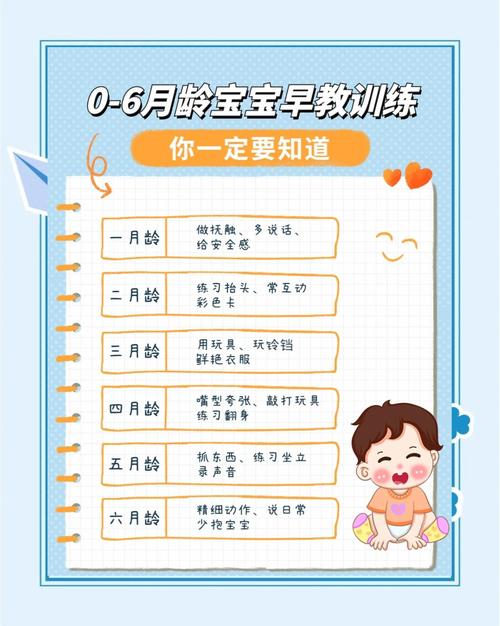 真正有用的早教方法，简单到不可思议