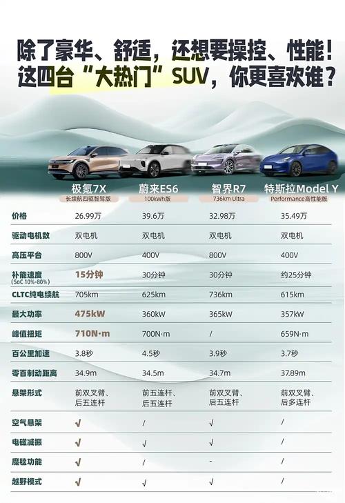 汽车底盘冲压产线迭代前后核心参数对比表